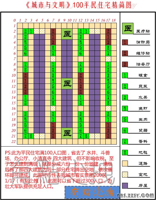 城市与文明300人口_城市与文明怎么满300人口 精品玩家社区